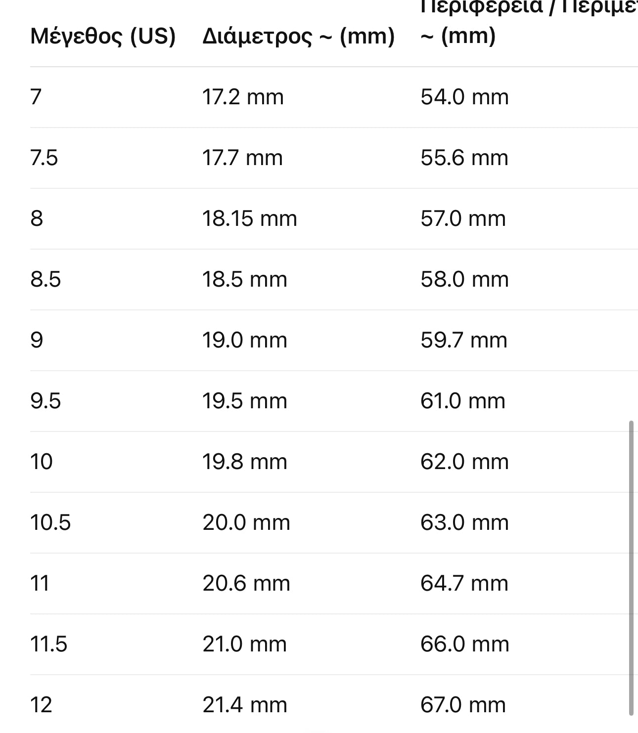Ring multi layer + pin design size 11/21