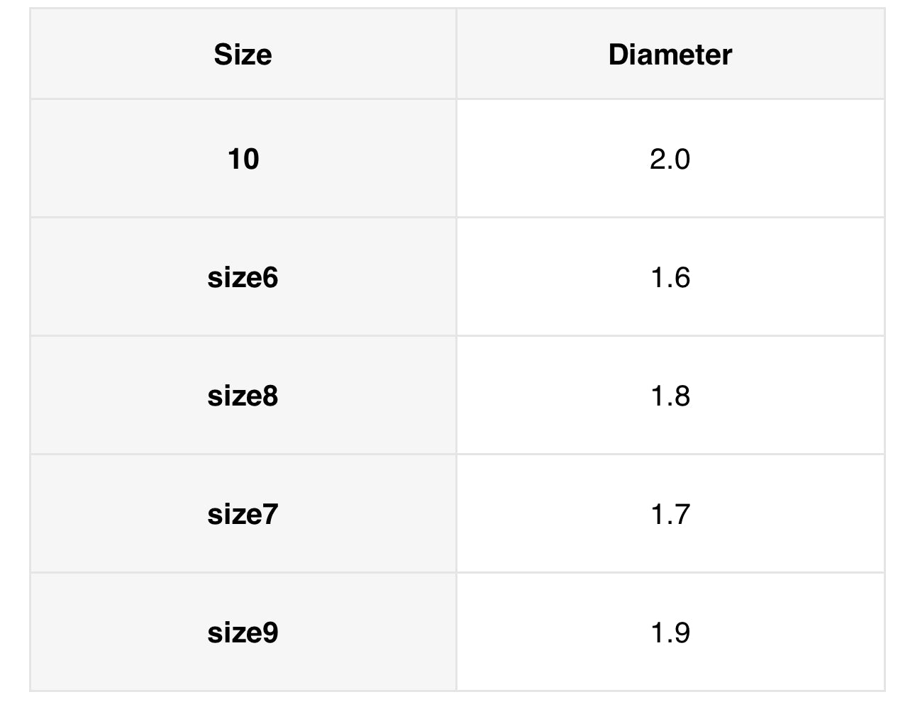 Ring multi layer + pin design size 11/21